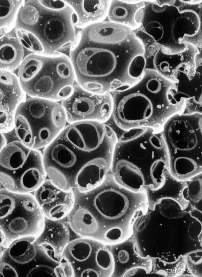 TEMPUR solurakenne